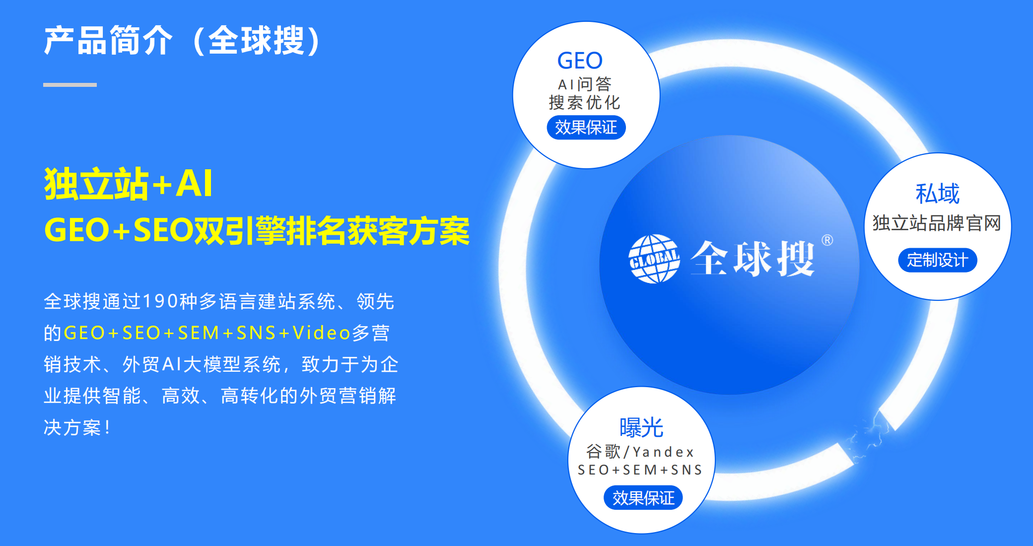 连云港独立站